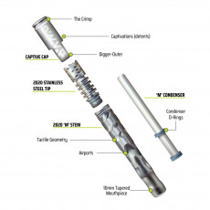 Dynavap The M Dynavap The M