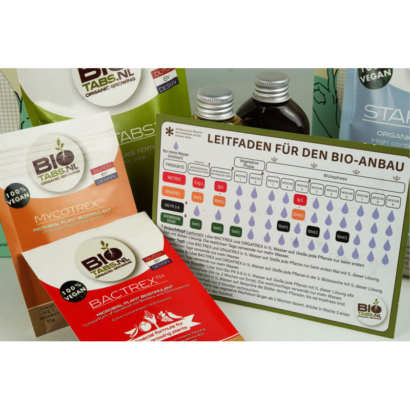 Perfect Plant Pack by Biotabs Perfect Plant Pack by Biotabs