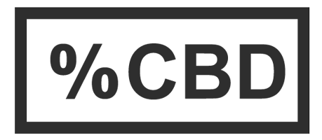 CBD