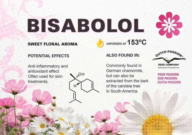 Bisabolol