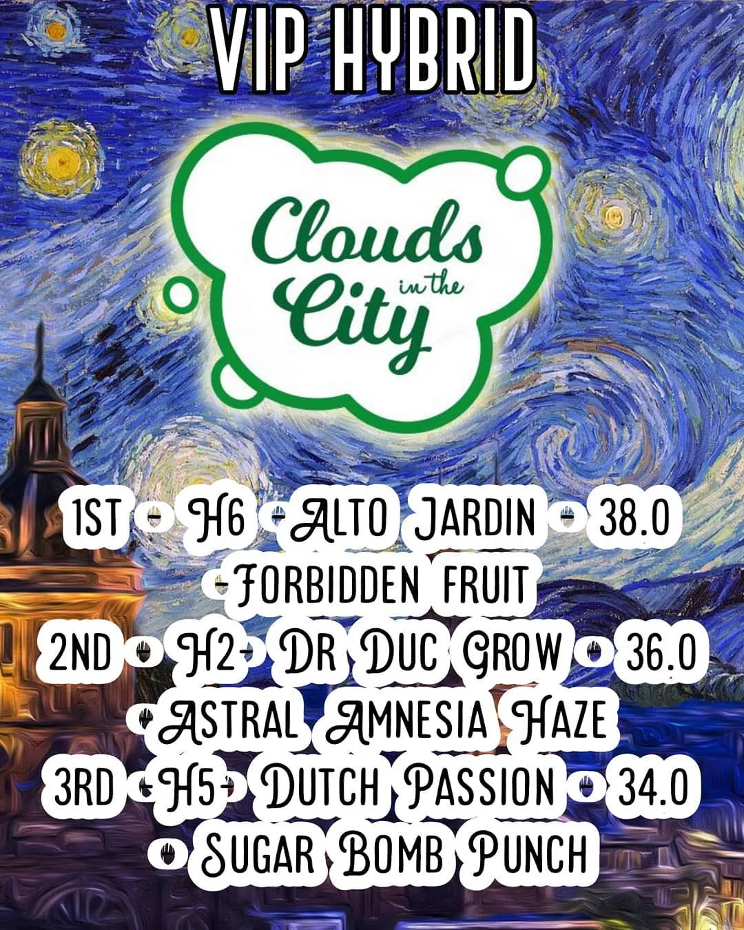 Sugar Bomb Punch 3rd prize at Clouds in The City 2020