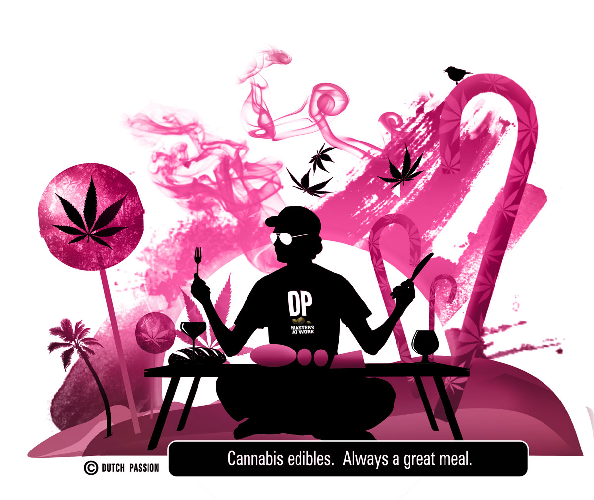 What are cannabis edibles?