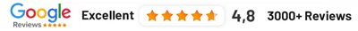 Google Reviews